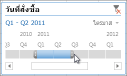จุดจับการเลือก Timespan