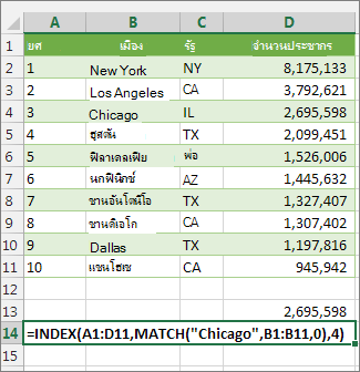 ใช้ INDEX และ MATCH สำหรับการค้นหาค่า