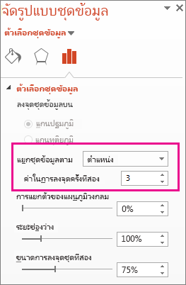 กล่อง แยกชุดข้อมูลตาม บนบานหน้าต่าง จัดรูปแบบชุดข้อมูล