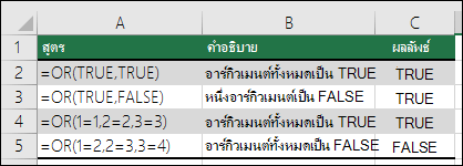 ตัวอย่างของการใช้งานฟังก์ชัน OR