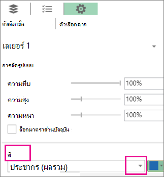 กล่องรายการอสำหรับดรอปดาวน์ สี