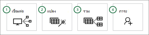 ขั้นตอนทั่วไปของ Power Query