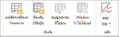 แผ่นงานที่ไม่มีการป้องกัน