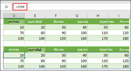 ใช้ตัวดําเนินการช่วงที่สปิลล์ (#) เพื่ออ้างอิงอาร์เรย์ที่มีอยู่