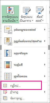 ปุ่ม การจัดรูปแบบตามเงื่อนไข บนแท็บ หน้าแรก