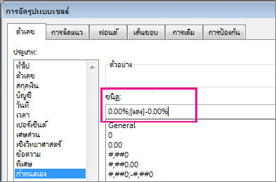 รูปแบบแบบกำหนดเองเพื่อแสดงการแสดงเปอร์เซ็นต์เป็นค่าลบเป็นสีแดง