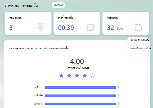 ภาพรวมการตอบกลับจะแสดงสรุปคําตอบพร้อมลิงก์รายละเอียดเพิ่มเติมเพื่อช่วยให้คุณสํารวจรายละเอียดของแต่ละคําตอบ