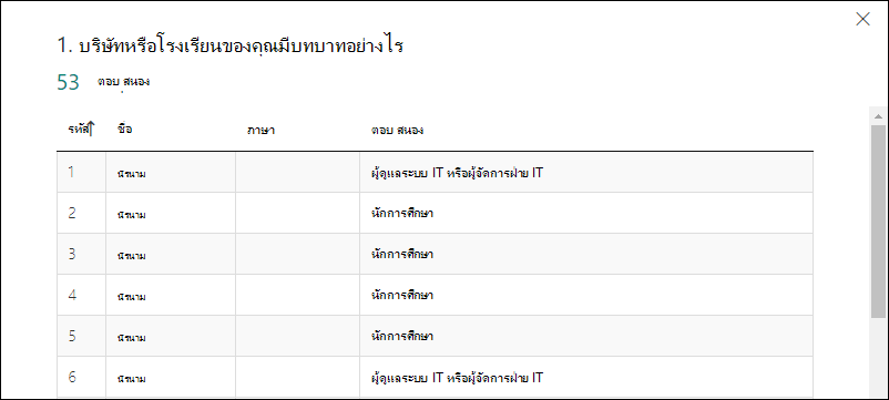 MS_Forms_FormResults_Details-generic