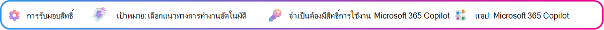 บัตรบริบทการมอบหมาย AI ที่เน้นการเลือกงานในการตัดสินใจสั้นๆ ควรได้รับการจัดการโดย Copilot หรือระบบอัตโนมัติ เป้าหมาย: เลือกแนวทางการทํางานอัตโนมัติ จําเป็นต้องมีสิทธิ์การใช้งาน Microsoft 365 Copilot แอป: Microsoft 365 Copilot
