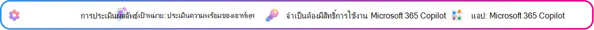 เส้นทางการเรียนรู้สามขั้นตอนสําหรับการปรับปรุงข้อเสนอที่สร้างขึ้นโดย Copilot เส้นความคืบหน้าแนวนอนจะไฮไลต์ขั้นตอนที่ 3 ประเมิน โดยที่การ์ด ประเมินการ์ดที่เน้นด้วยสายตาในขณะที่ วินิจฉัย และ ทําซอร์สจะไม่ทํางาน คําถามสถานการณ์สมมติที่ด้านบนสุดจะถามว่า 