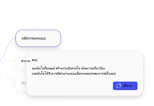 สกรีนช็อตของบานหน้าต่างสรุปหัวข้อที่มีตัวเลือกเพื่อเปิด Copilot Chat สําหรับรายละเอียดเพิ่มเติม