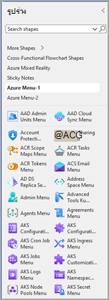 กล่องโต้ตอบรูปร่างใน VIsio