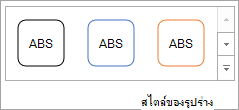 กลุ่มลักษณะรูปร่าง