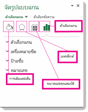 บานหน้าต่างงาน จัดรูปแบบแกน