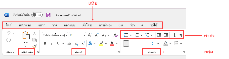 พื้นที่การกําหนดเองของ Ribbon ของ Office