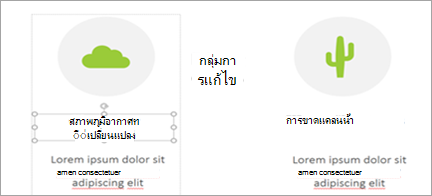 แสดง