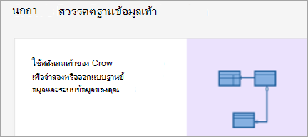 แสดงไดอะแกรมสัญกรณ์ของฐานข้อมูล Crows Foot