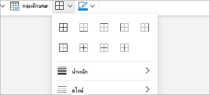 เพิ่มเส้นขอบตาราง