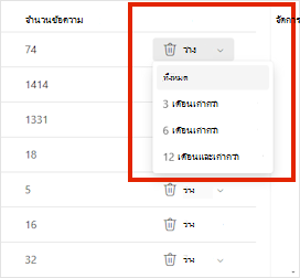 การตั้งค่าที่เก็บข้อมูลสําหรับ Outlook.com