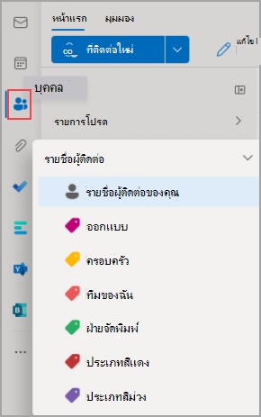 รูปภาพแสดงโฮมเพจ Outlook ที่เน้นไอคอน People บนแถบนําทางด้านซ้าย