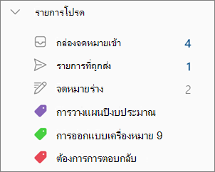 ประเภทในรายการโปรดใน Outlook สําหรับ Windows ใหม่