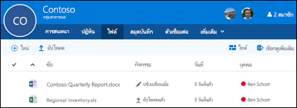 คลิก Files ในกลุ่ม Office 365 ของคุณเพื่อดูรายการไฟล์และโฟลเดอร์ที่เก็บไว้ในกลุ่มของคุณ