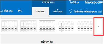 สกรีนช็อตของลักษณะตารางหกรายการแรกและปุ่ม เพิ่มเติม เพื่อดูลักษณะตารางทั้งหมด