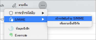 เข้ารหัสลับด้วย S/MIME