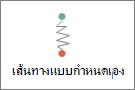 วาดเส้นทางแบบกำหนดเอง