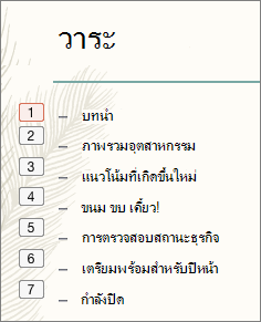 สัญลักษณ์แสดงหัวข้อย่อยแต่ละรายการในรายการจะแสดงลำดับของภาพเคลื่อนไหวในกล่องขนาดเล็กทางด้านซ้าย