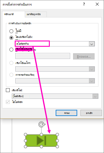 แสเงกล่องโต้ตอบสำหรับการตั้งค่าปุ่ม การกระทำ ใน PowerPoint