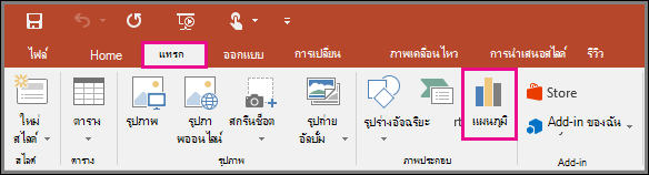 แสดงปุ่ม แทรกแผนภูมิ ใน PowerPoint