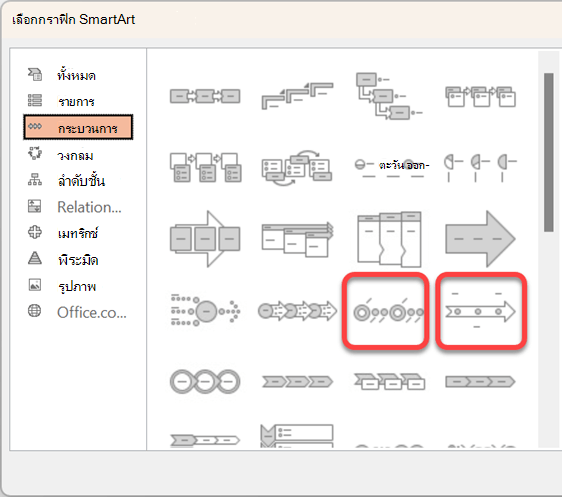 ในกล่องโต้ตอบ SmartArt ประเภท กระบวนการ จะมีกราฟิกไทม์ไลน์เฉพาะสองกราฟิก รวมถึงกราฟิกกระบวนการอื่นๆ ที่สามารถใช้แทนไทม์ไลน์ได้
