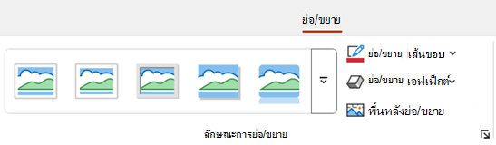 แท็บย่อ/ขยายบน Ribbon ใน PowerPoint มีตัวเลือกการจัดรูปแบบ เช่น เส้นขอบและพื้นหลัง