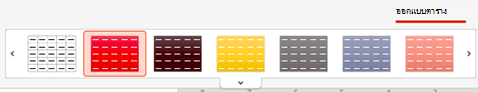 แกลเลอรี สไตล์ตาราง บนแท็บ ออกแบบตาราง ใน PowerPoint for Mac