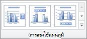 รูป Ribbon