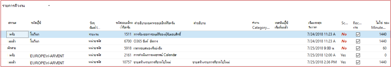 รายการคิวงาน
