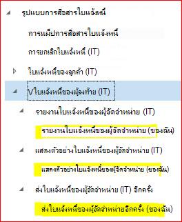 รูปภาพนี้แสดงวิธีการดาวน์โหลดและตั้งค่าการกําหนดค่า GER