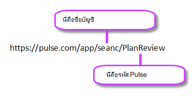 ลิงก์เหตุการณ์ Bing Pulse ที่มีบัญชีผู้ใช้และ ID ถูกเน้นไว้