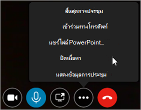 ตัวอย่างของวิธีการปิดหรือเปิดเนื้อหาการประชุม