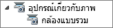 รายการของอุปกรณ์ถ่ายภาพ