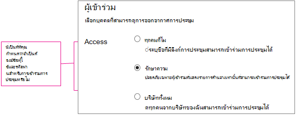 หน้าจอรายละเอียดการประชุมที่มีระดับการเข้าถึง