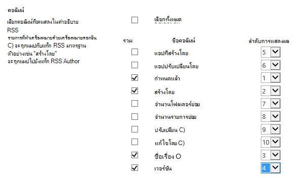 คอลัมน์ RSS