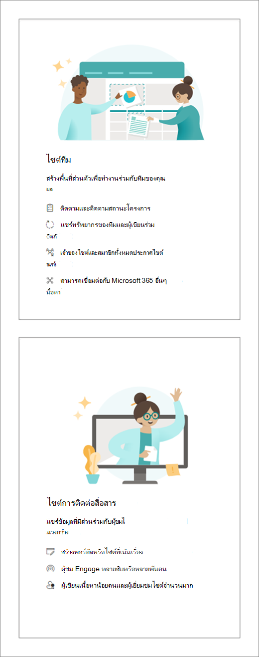 สกรีนช็อตที่แสดงตัวเลือกไซต์ SharePoint สองตัวเลือก ตัวเลือกด้านบนสุดสําหรับไซต์ทีม ตัวเลือกด้านล่างมีไว้สําหรับไซต์การติดต่อสื่อสาร