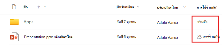 แท็บ แชร์กับ ในกล่องโต้ตอบ แชร์