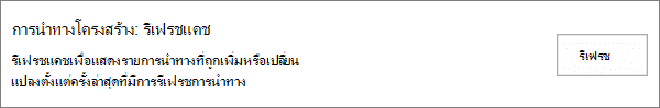 ตัวเลือกรีเฟรชแคช การนําทางแบบโครงสร้าง