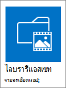 ไทล์ไลบรารีแอสเซท