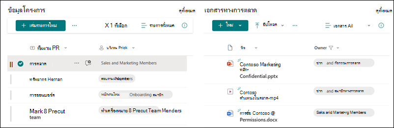 รายการที่ถูกกรองแบบไดนามิก