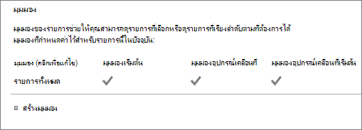 ส่วนมุมมองรายการในการตั้งค่ารายการ