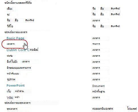 ชนิดเนื้อหาของเอกสารที่มีชนิดที่ถูกเน้นไว้